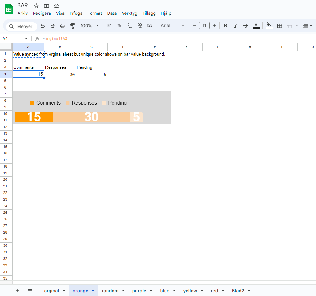 Bar 1 - Google spreadsheet design with fx function =spreadsheetname!