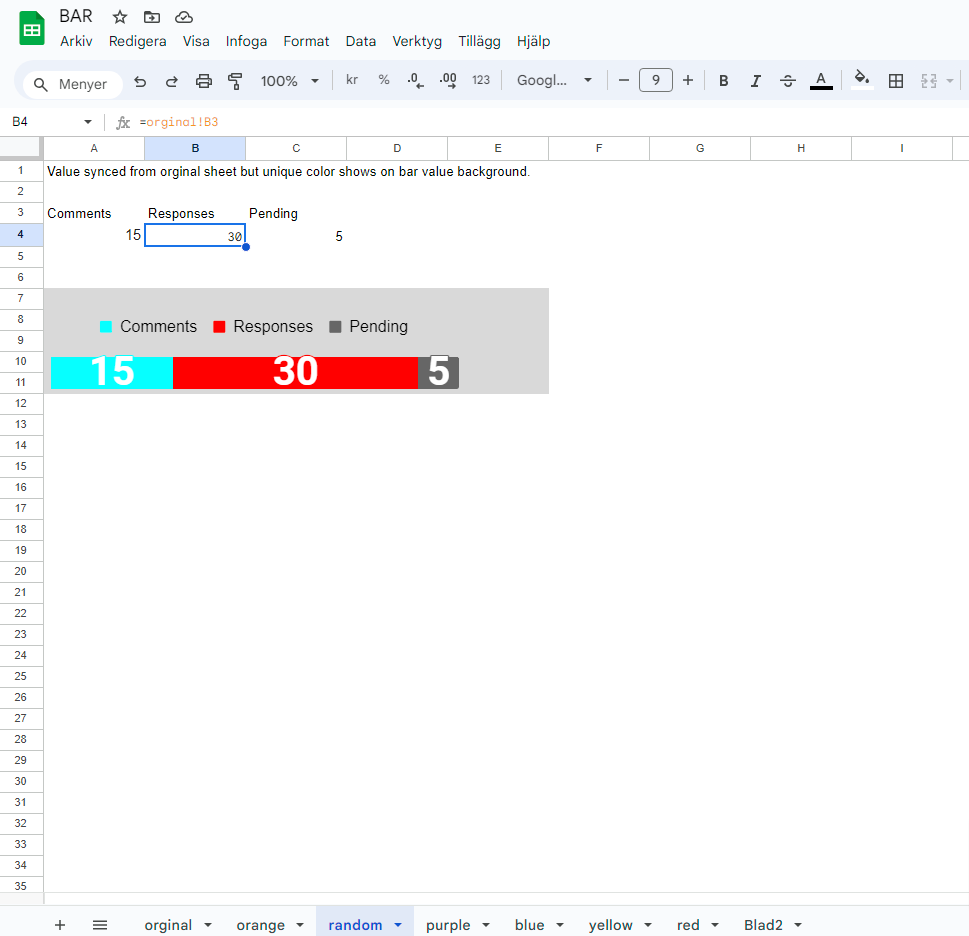 Bar 2 - Google spreadsheet design with fx function =spreadsheetname!