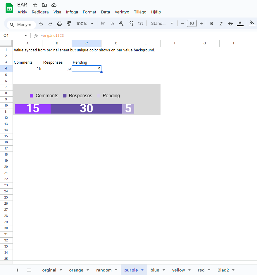 Bar 3 - Google spreadsheet design with fx function =spreadsheetname!