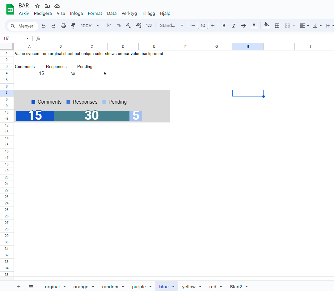 Bar 4 - Google spreadsheet design with fx function =spreadsheetname!