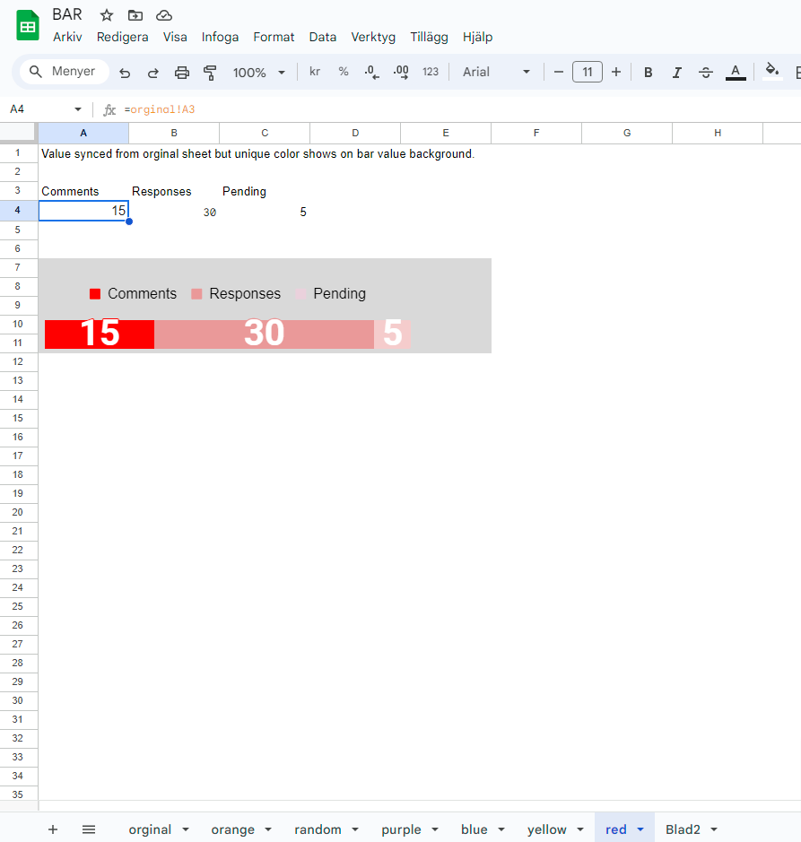 Bar 5 - Google spreadsheet design with fx function =spreadsheetname!