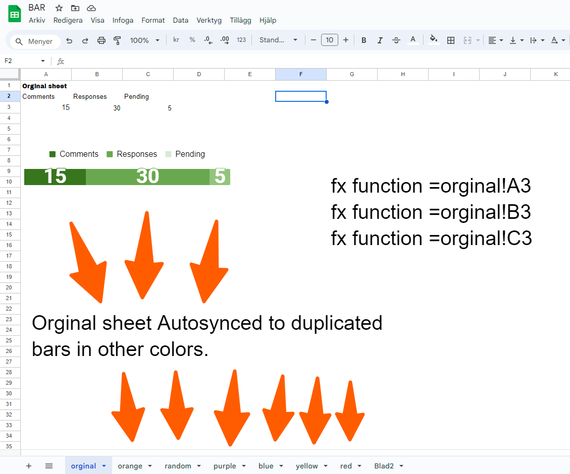 Multi sync Google Spreadsheet bars with unique colors in each.