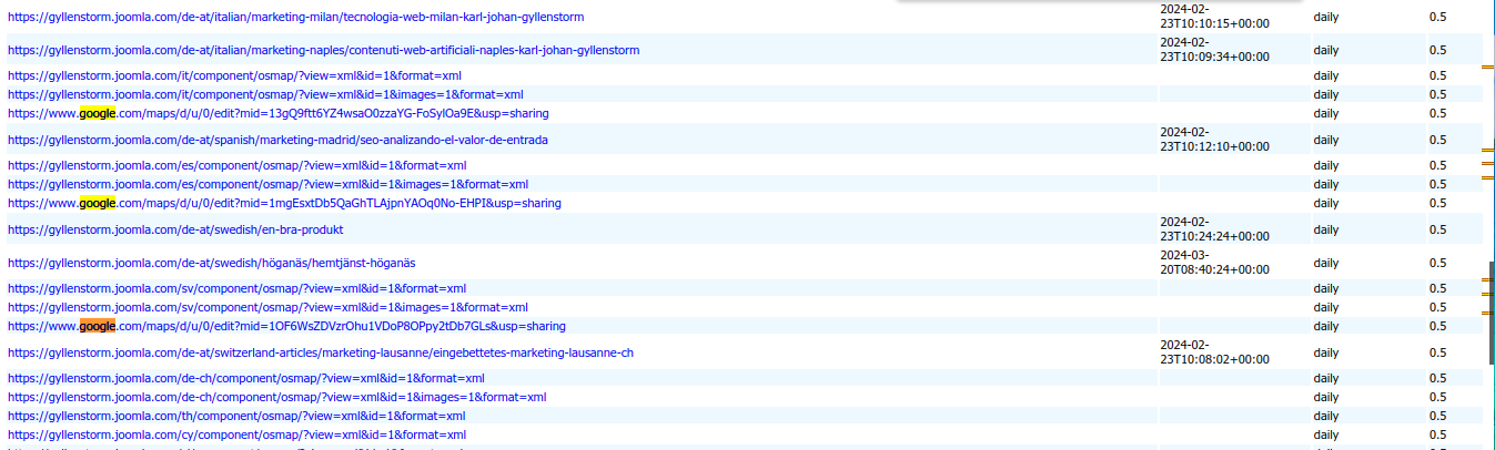 XML Sitemap for SEO Purposes 