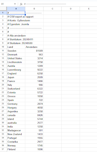 Appscript - Spreadsheet number manipulation